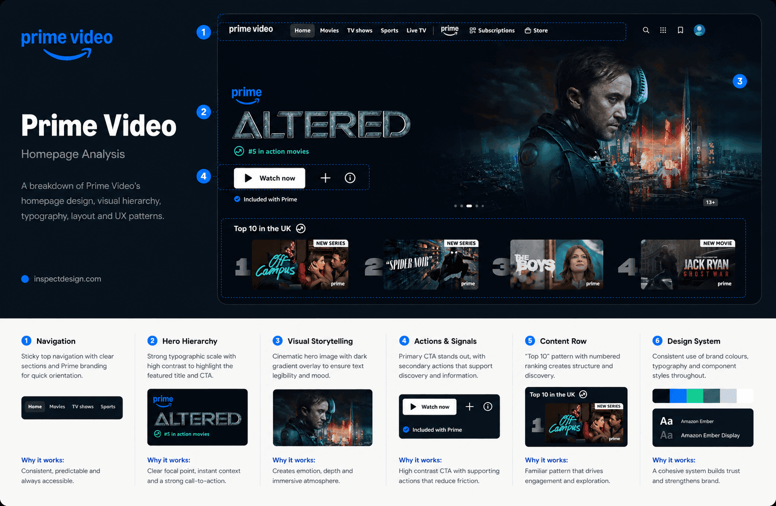 Inspect Design homepage